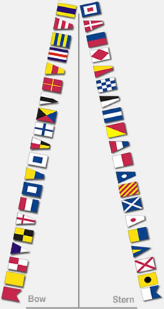 Best order of signal flags for 'dressing'