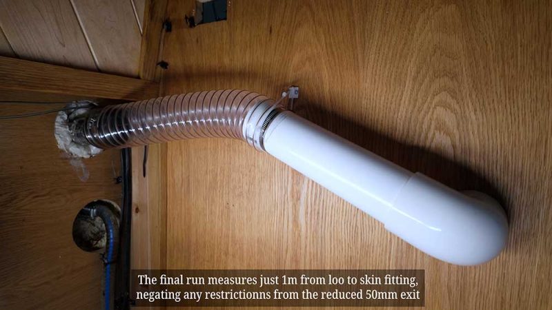 a 75mm exit pipe from the composting toilet