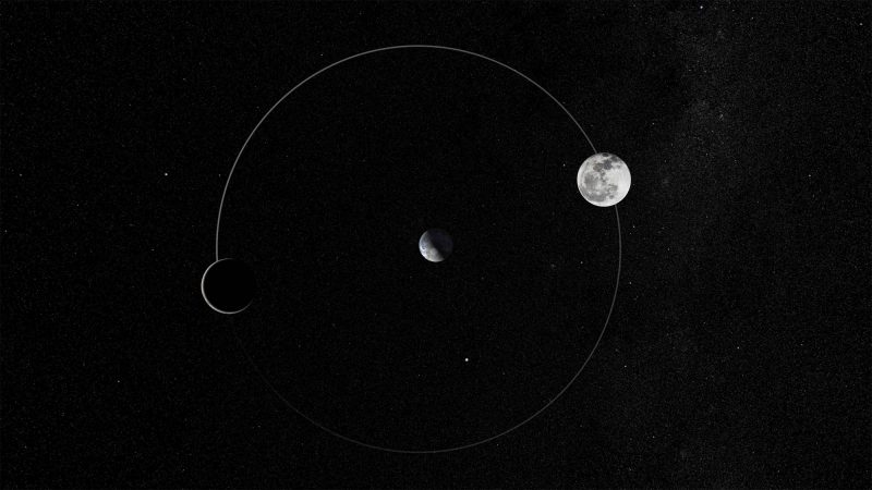 moon and tides